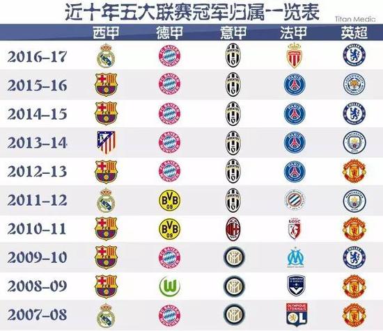 热情狂热的